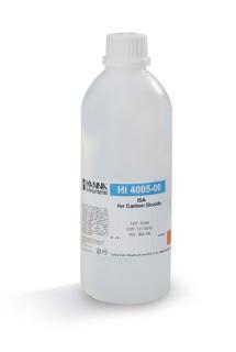 ISA roztok pro CO2